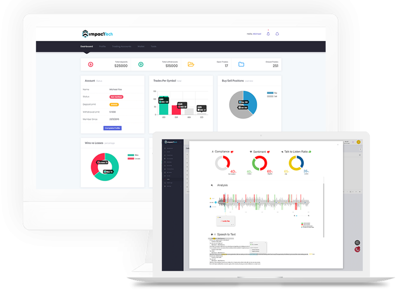 Impact CRM Review