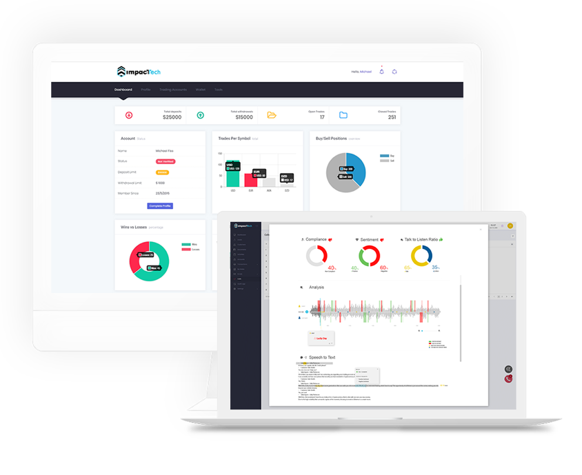 Impact CRM Review